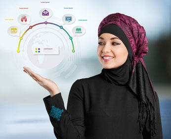 Zawaj Nikah marriage agency online